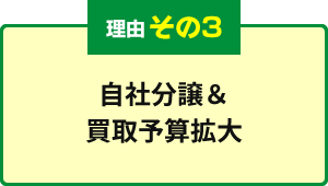 理由その3.自社分譲＆買取予算拡大